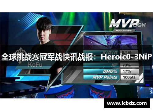 全球挑战赛冠军战快讯战报：Heroic0-3NiP